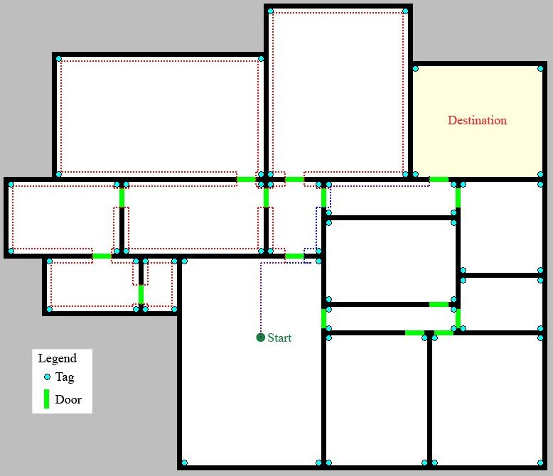 Robot navigation simulation