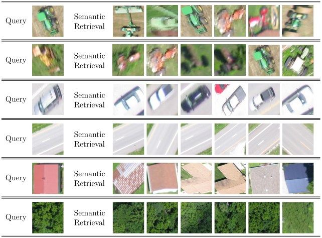 NASA aerial imagery queries